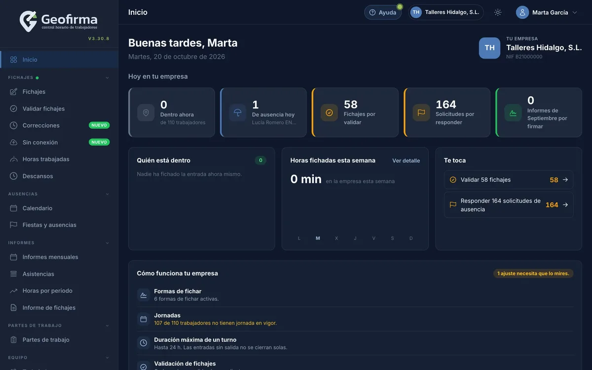 Panel de gestión de Geofirma